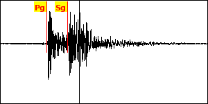 Seismogramm von Erdbeben in Liechtenstein registriert in Damüls